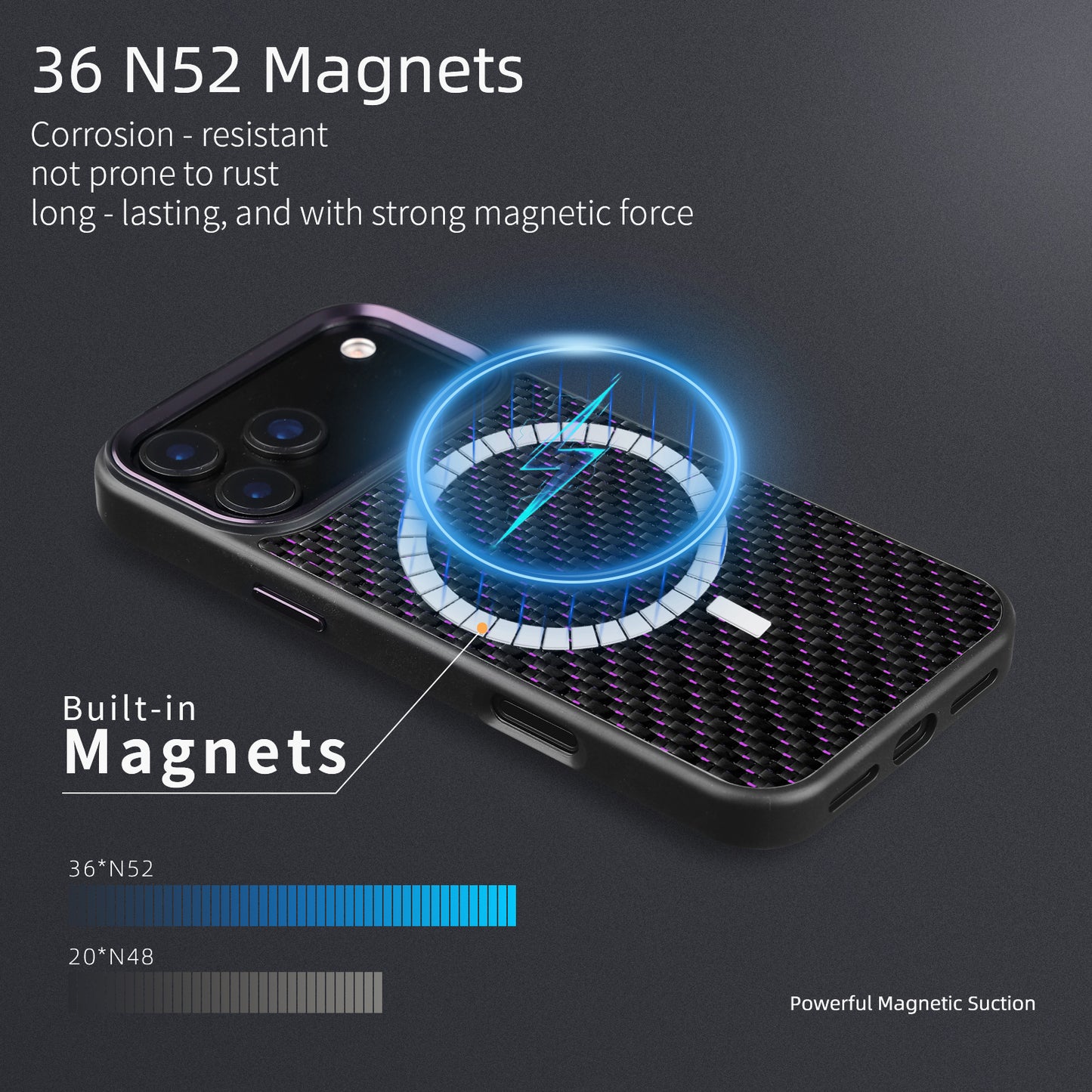 Carbon Fiber 3K Twill Phone Case