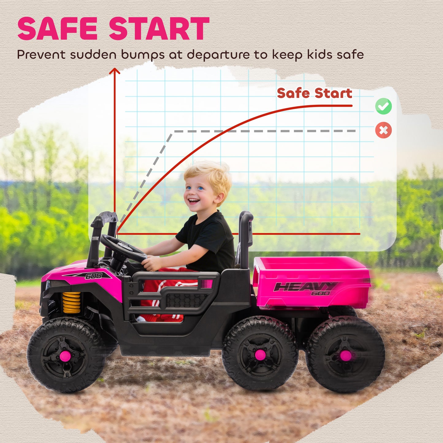 24V 4WD Kids Ride On Car with 6 Wheels