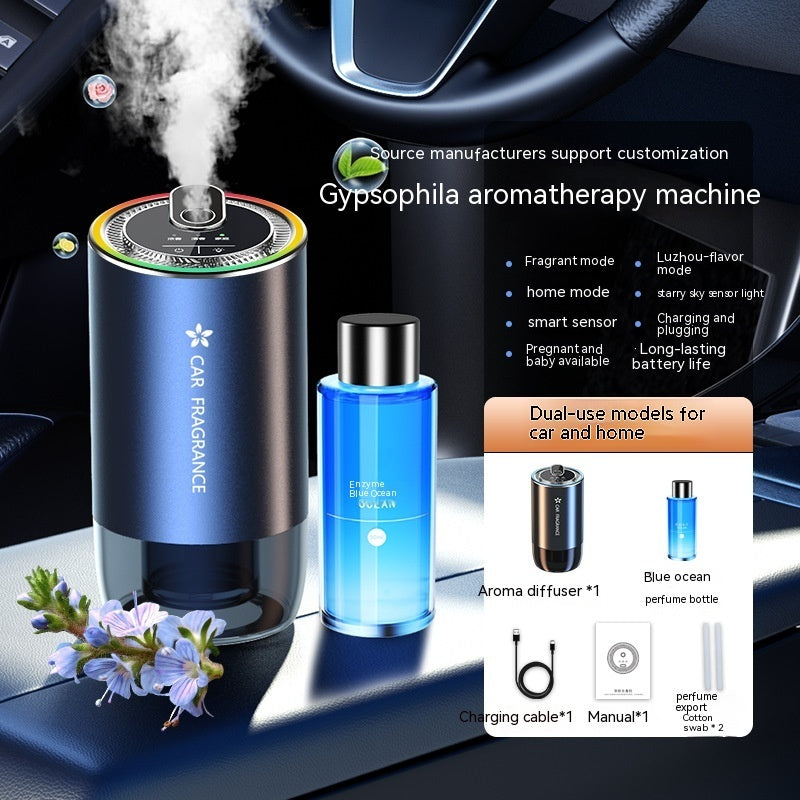 Smart Starry Car Aromatherapy Spray Ambience Light