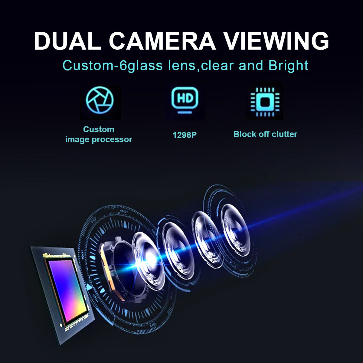 1296P HD Wifi Dash Cam Pro Car Camera Recorder 3-Lens Front Rear Night Vision UK