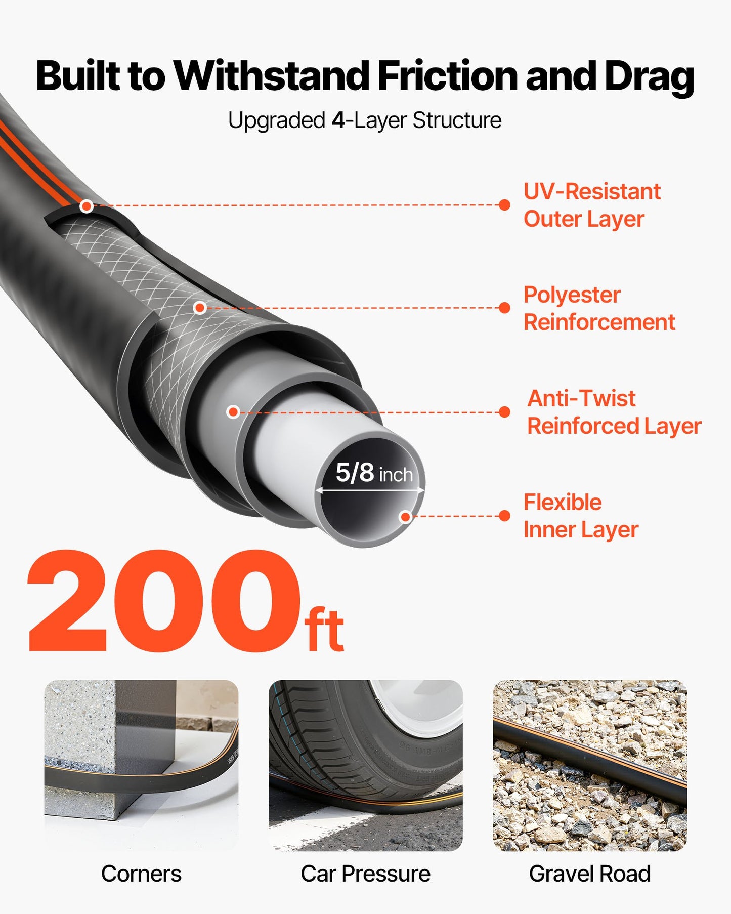 Garden Hose, 200 Ft 5/8" Heavy Duty Rubber Water Hose With 10 Mode Nozzle, 150PSI Working & 600PSI Burst, Flexible & Non-kink Outdoor Waterhose With 3/4" Fitting, Lightweight Hoses For Gardening