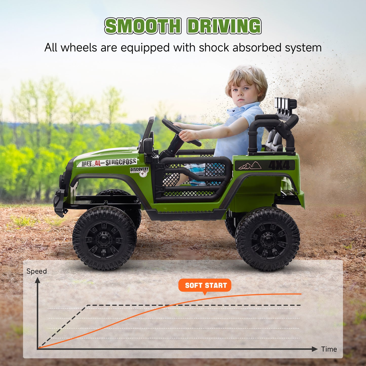 12V Battery Powered Ride on Car