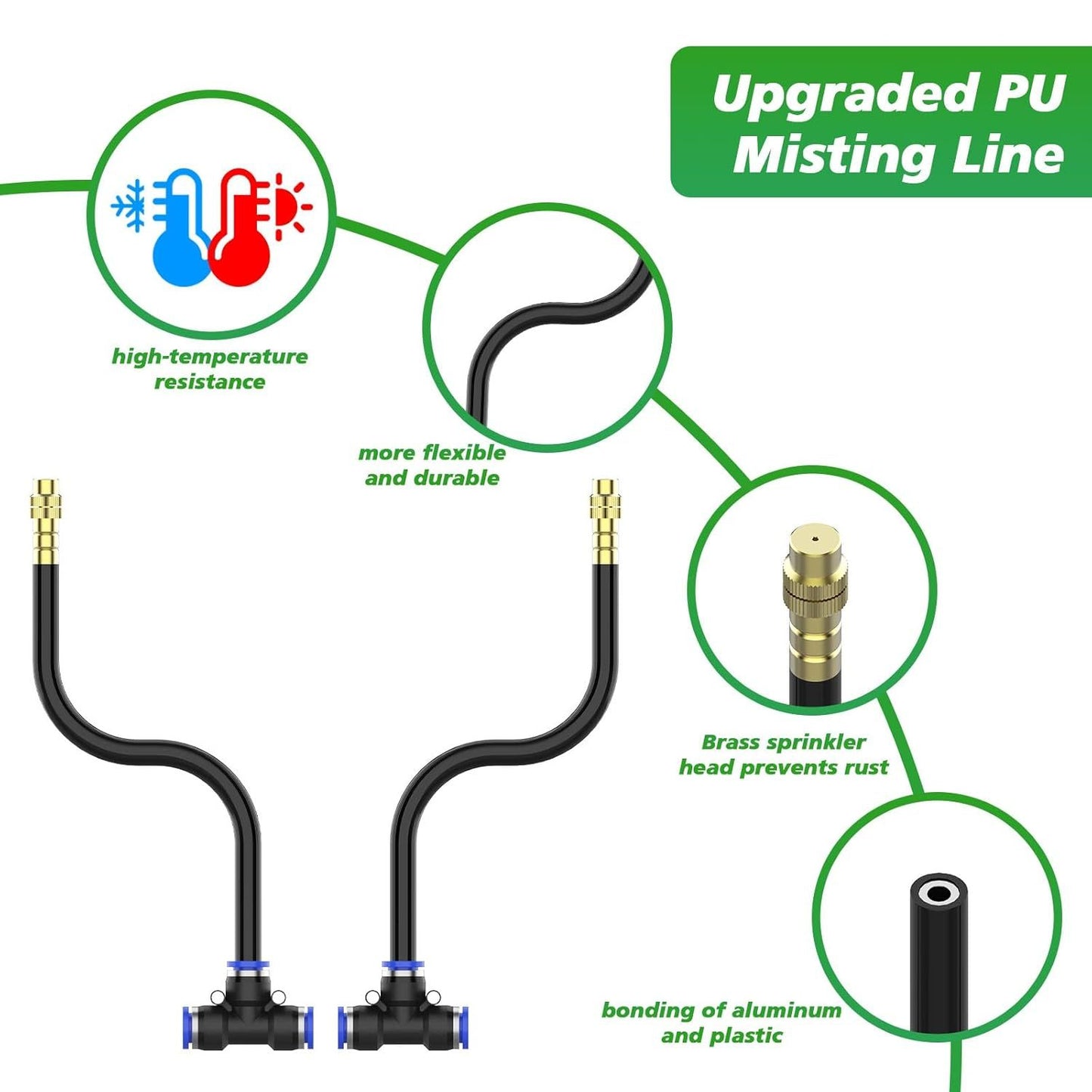 360 Adjustable Irrigation System Kit Garden Watering System Drip Irrigation Kit For Garden, Yard, Lawn, Greenhouse, Plants
