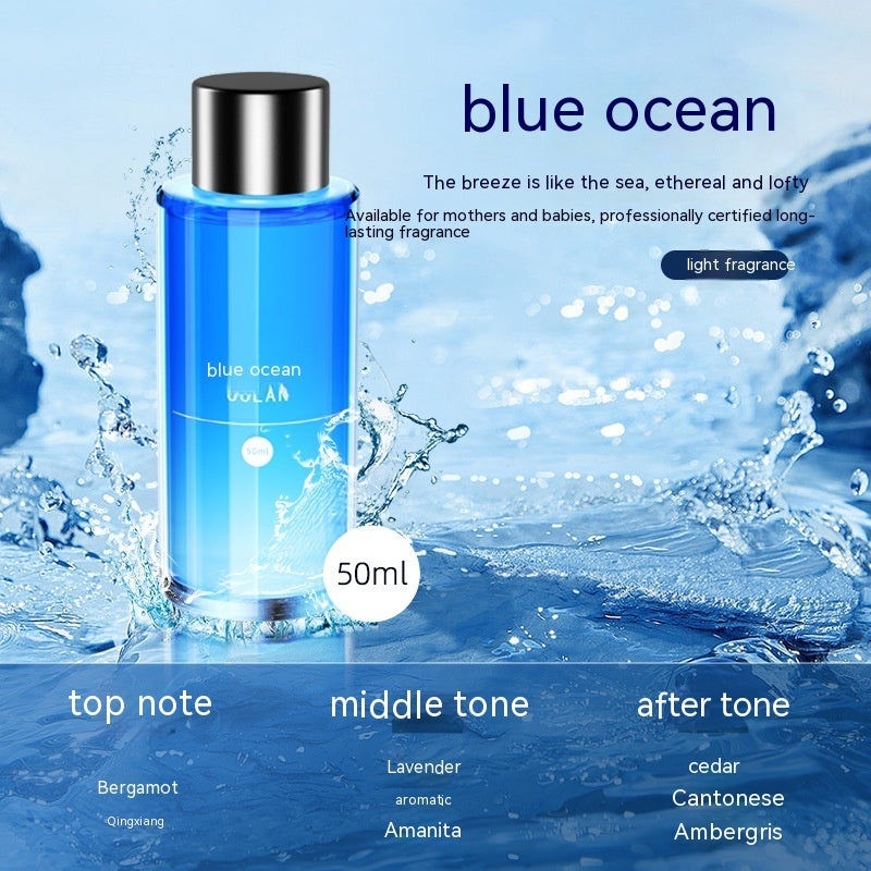 Smart Starry Car Aromatherapy Spray Ambience Light