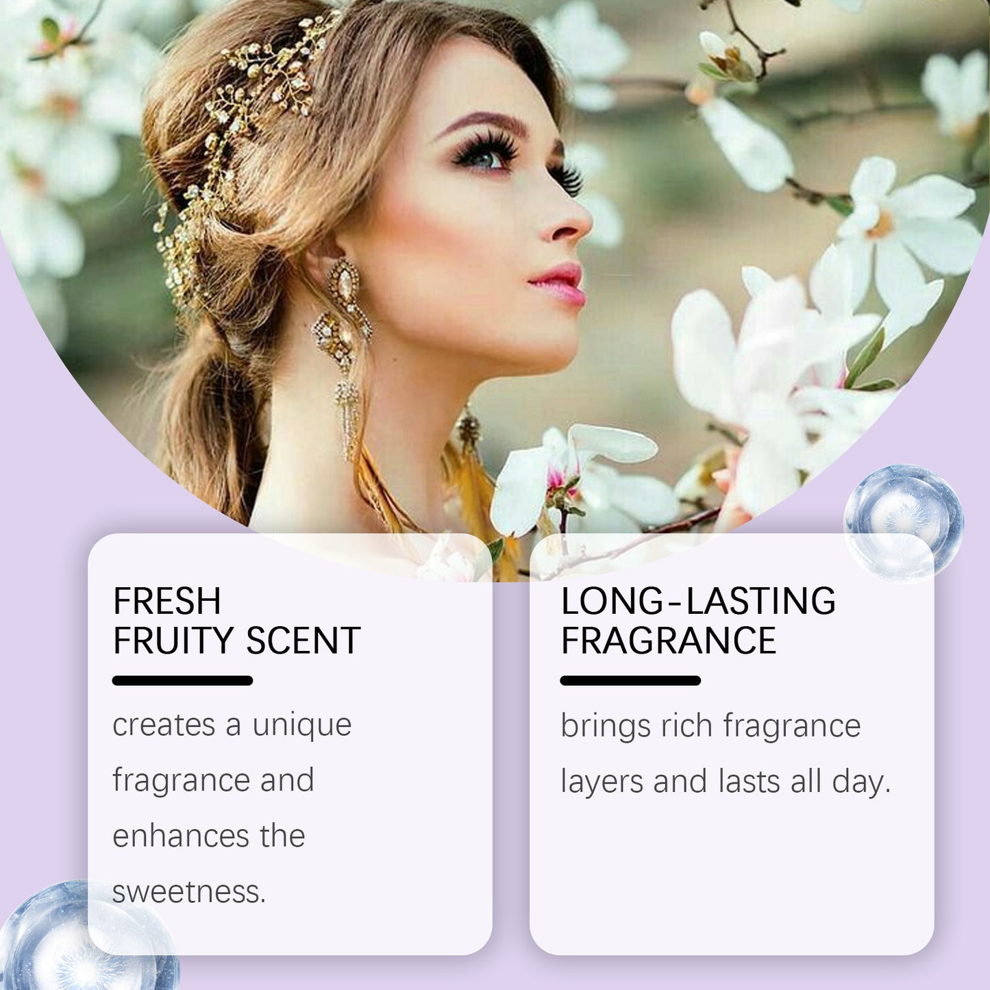 Daily Lasting Fruit Fragrance Elegant Body Perfume Kit