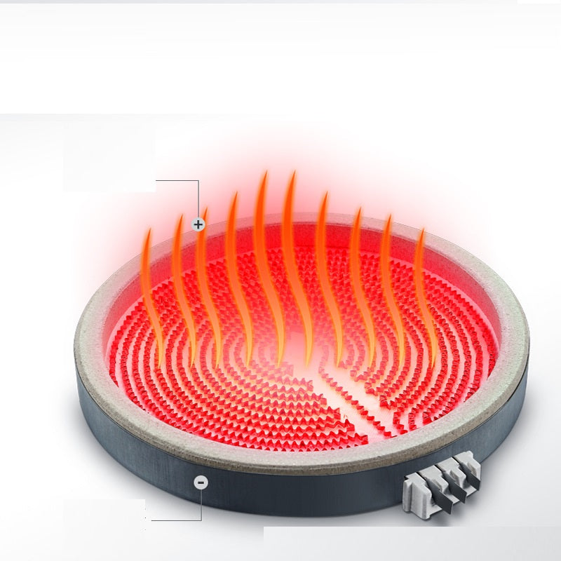 Household Stir Fry High Power Induction Cooker