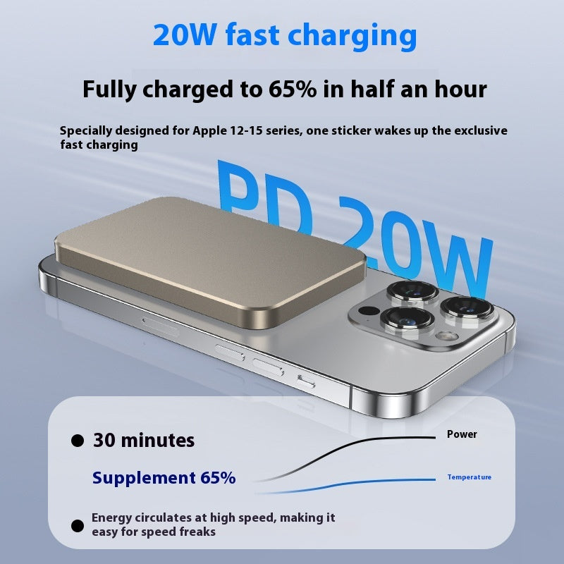 Magsafe Magnetic Wireless Fast Charging Mobile Power Supply