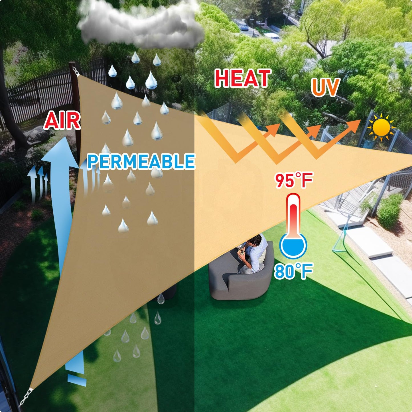 Prohibited From Sale On Amazon XISHAN 10'X10'X14' Dark Grey,Mocha,Sand,Light Grey HDPE Sunshade Sail, 160 Grams